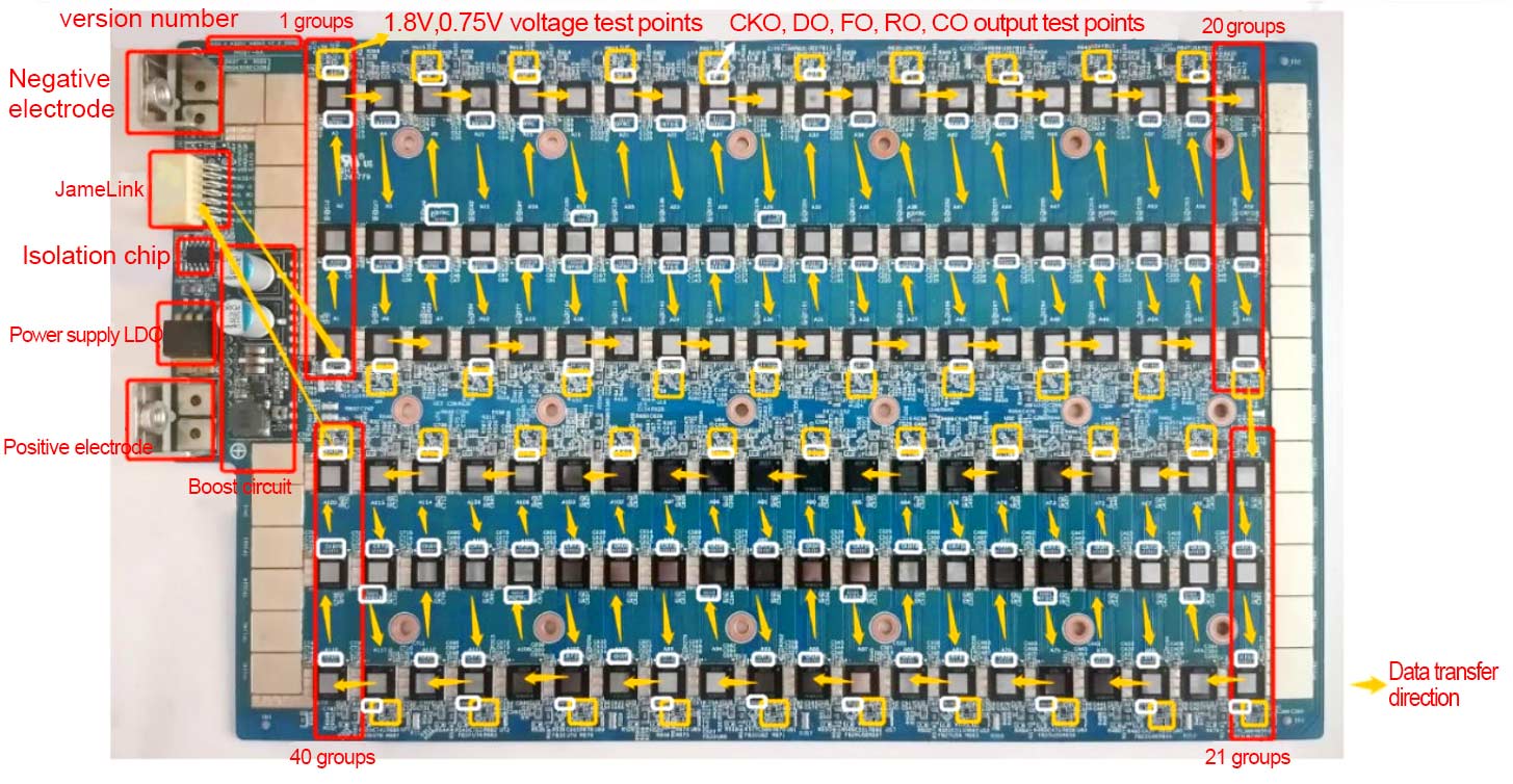 阿瓦隆Avalon A11 A12 系列哈希板维修指南 第1张